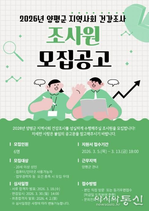 지역사회 건강조사 조사원 모집 포스터