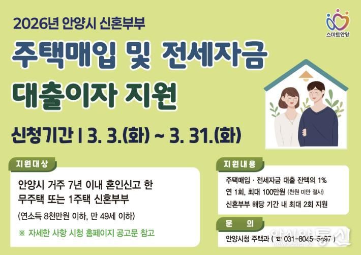 안양시, 신혼부부 주택매입・전세 대출이자 지원…주거비 부담 완화