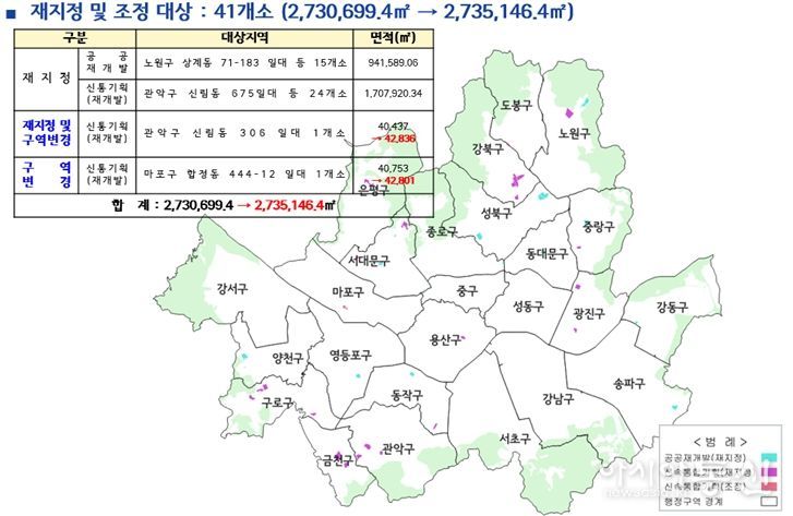 토지거래허가구역 재지정 및 조정 위치